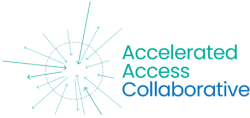 AAC
